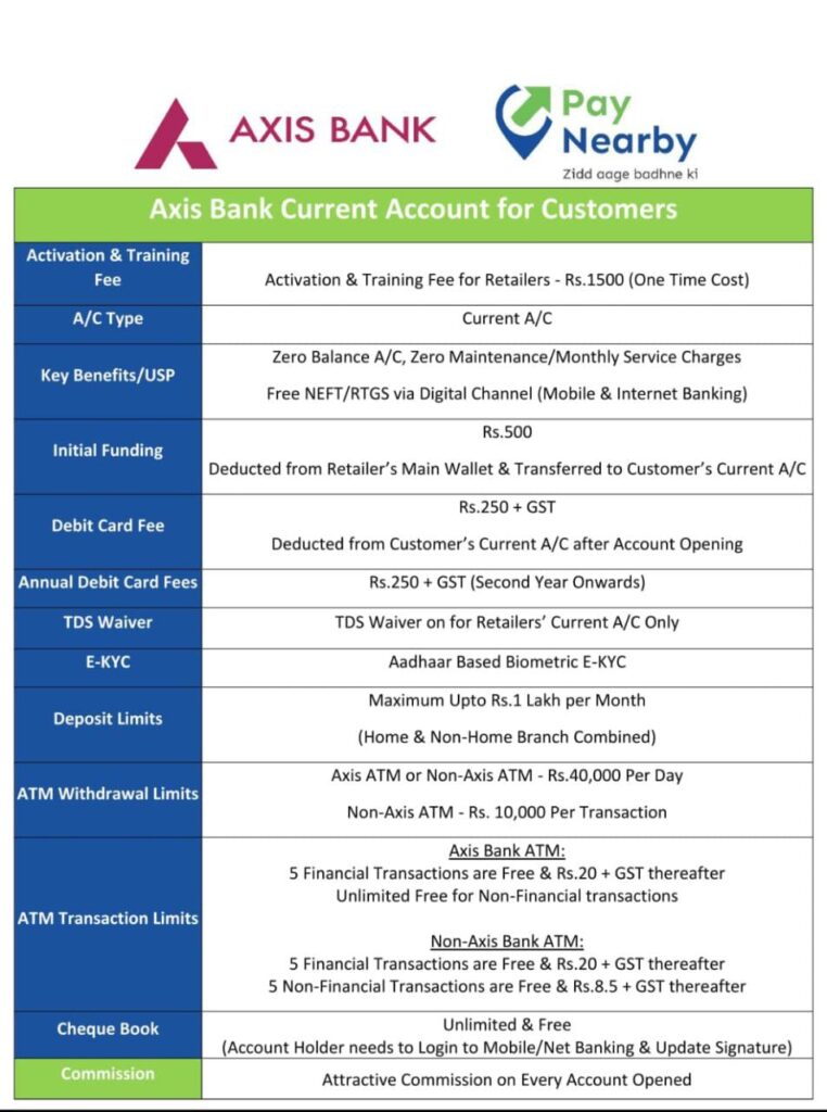 Paynearby Axis